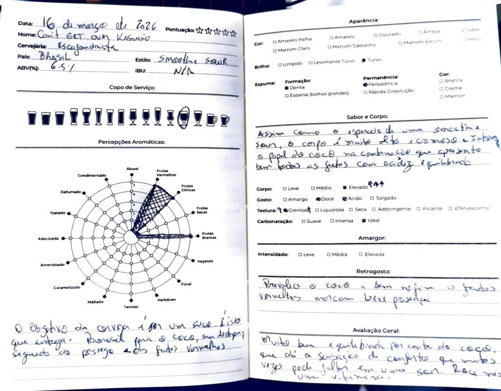 Anotações do sommelier